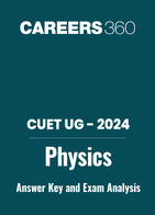 CUET-UG 2024 Physics Exam Analysis and Answer Key eBook with Chapter-wise Difficulty Insights
