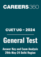 CUET-UG 29 May 2024 General Test Exam Analysis and Answer Key eBook, Chapter-wise Difficulty Level