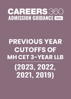 Previous Year Cutoffs of MH CET 3-year LLB (2023, 2022, 2021, 2019)