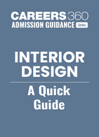 Interior Design- A Quick Guide