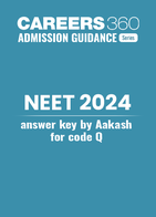 NEET 2024 Answer Key by Aakash (Code Q)