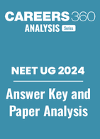 NEET 2024 Paper Analysis and Answer Key PDF
