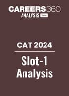 CAT 2024 Slot-1 Paper Analysis