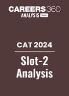 CAT 2024 Slot-2 Paper Analysis