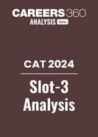 CAT 2024 Slot-3 Paper Analysis