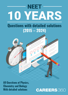 NEET Previous 10 Year Questions with Detailed Solutions (2015-2024)