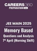 JEE Main 2025 Paper: Memory Based Questions and Analysis of 7th April (Shift-1)