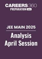 JEE Main 2025 Papers: Memory Based Questions and Analysis for 2nd, 3rd, 4th,7th and  8th April