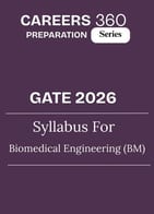 GATE 2026 Syllabus for Biomedical Engineering (BM)