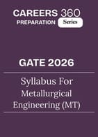 GATE 2026 Syllabus for Metallurgical Engineering (MT)