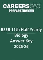Bihar Board Class 11 Half Yearly Biology Solution  2025-26
