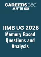 IIMB UG 2026 Memory Based Questions with Analysis