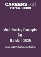 Most Scoring Concepts for JEE Main 2026 (Based on 2025 April  Session Analysis