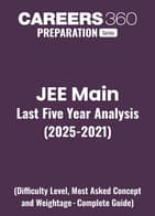 JEE Main Last Five Year Analysis (2025-2021) A Complete Guide