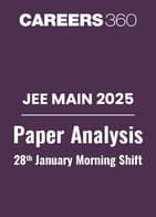 JEE Main 2025 Paper : Memory Based Questions and Analysis of 28th January (Shift-1)