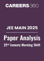 JEE Main 2025 Paper : Memory Based Questions and Analysis of 22nd January (Shift-1)