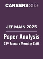 JEE Main 2025 Paper : Memory Based Questions and Analysis of 29th January [Shift-1]