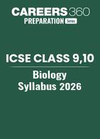 ICSE Class 9, 10 Biology Syllabus 2026