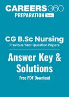 CG BSc Nursing Previous Year Question Papers PDF (2021–2024) with Solutions