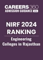 NIRF 2024 Ranking of Engineering Colleges in Rajasthan