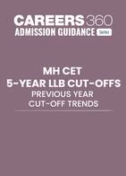 MH CET 5-year LLB Cut-Off Trends (2024, 2023, 2022)