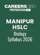 Manipur HSLC Biology Syllabus 2026
