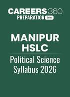 Manipur HSLC Political Science Syllabus 2026