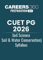 CUET PG 2026 Soil Science - Soil & Water Conservation) Syllabus