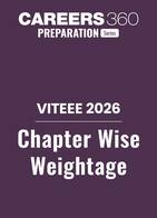 VITEEE 2026 Chapter wise Weightage