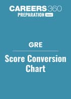 GRE Score Conversion Chart