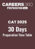CAT 2025 - 30 Days Preparation Time Table