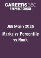 JEE Main 2025 - Marks vs Percentile vs Rank