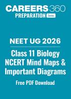 Mind Maps for NEET 2026 - Ultimate NCERT Class 11 Mind Maps & Diagrams Revision Guide PDF