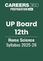 UP Board 12th Home Science Syllabus 2025-26