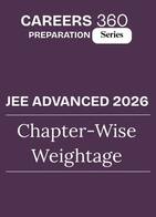 JEE Advance Chapter-Wise Weightage