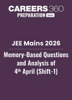 JEE Main 2026: Memory Based Questions and Analysis of 4th April (Shift-1)