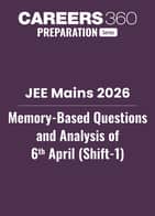 JEE Main 2026: Memory Based Questions and Analysis of 6th April (Shift-1)