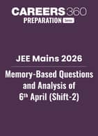 JEE Main 2026: Memory Based Questions and Analysis of 6th April (Shift-2)