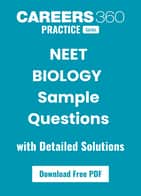 NEET Biology Sample Paper 2026 PDF Download – Chapter-Wise Questions, Answer Key & Solutions