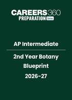 AP Intermediate 2nd Year Botany Blueprint 2026-27