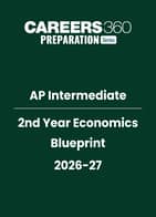 AP Intermediate 2nd Year Economics Blueprint 2026-27