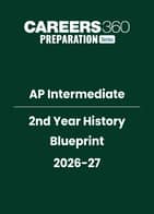 AP Intermediate 2nd Year History Blueprint 2026-27