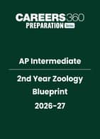 AP Intermediate 2nd Year Zoology Blueprint 2026-27