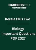 Kerala Plus Two English Question Paper 2026 PDF | Free Download