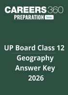 UP Board Class 12 Geography Answer Key 2026