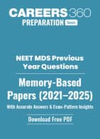 NEET MDS Question Papers (2021–2025): Memory-Based Questions with Answers