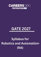 GATE 2027 Syllabus for Robotics and Automation