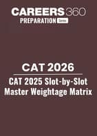 CAT 2025 Slot by Slot Master Weightage Matrix PDF