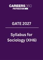 GATE 2027 Syllabus for Sociology (XH6)