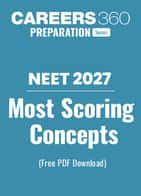 Most Scoring Concepts for NEET 2027 – Free PDF